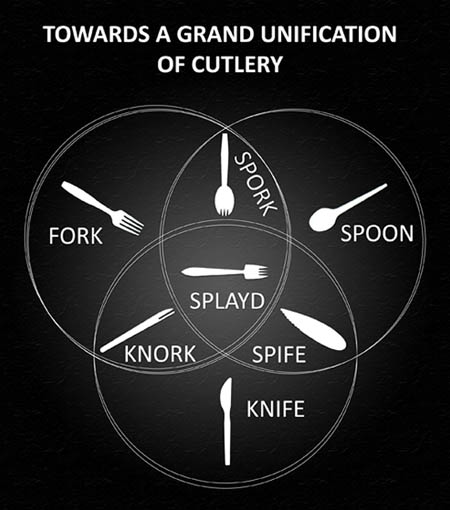 Cutlery Unification