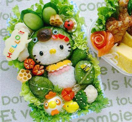 Hello Kitty Kyaraben Bento Box