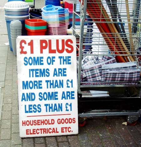 Plus or Minus Price Sign